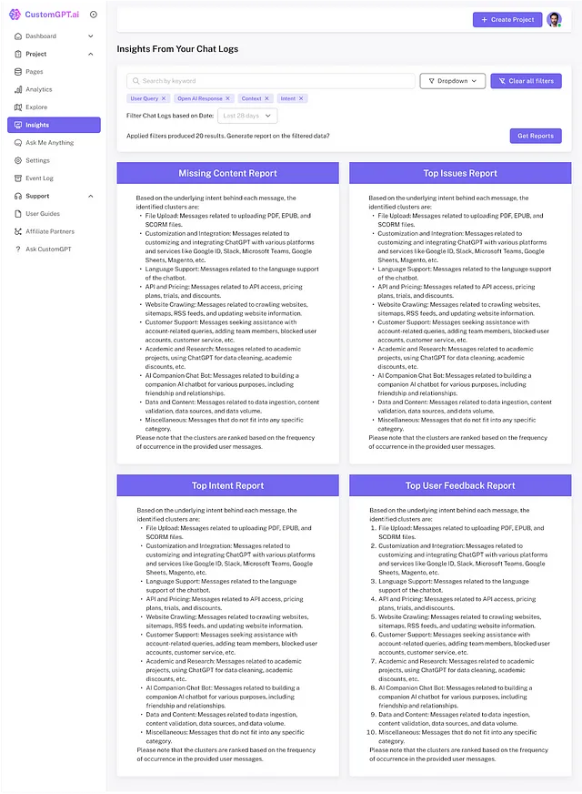 Sample insights report showing customer intelligence reports.