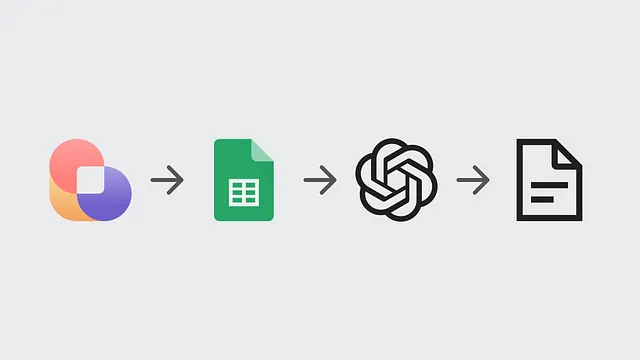 Flowchart depicting an AI-driven job search workflow for product designers. The process starts with Bardeen scraping job listings, which are imported into a Google Sheets file. Google Sheets uses custom filters via App Scripts, and OpenAI (GPT-40 mini) analyzes job descriptions to filter relevant offers. The final document contains job listings that meet the user’s criteria, streamlining the job search process.