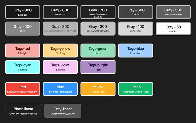 Color System