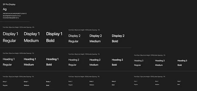 Typography system