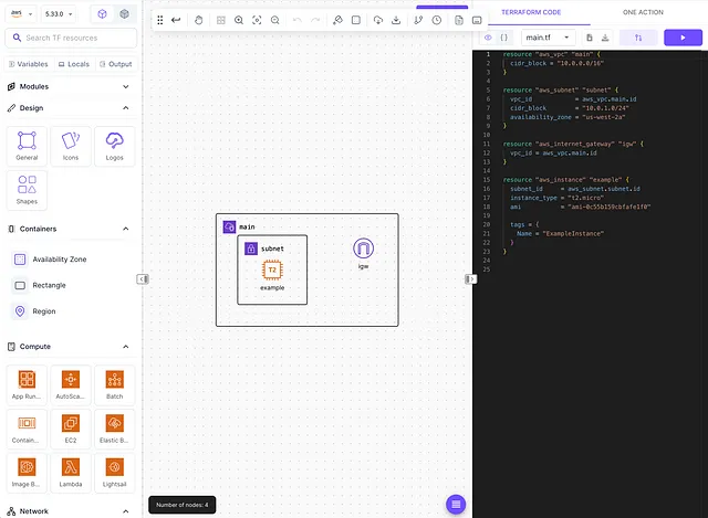 AWS VPC example