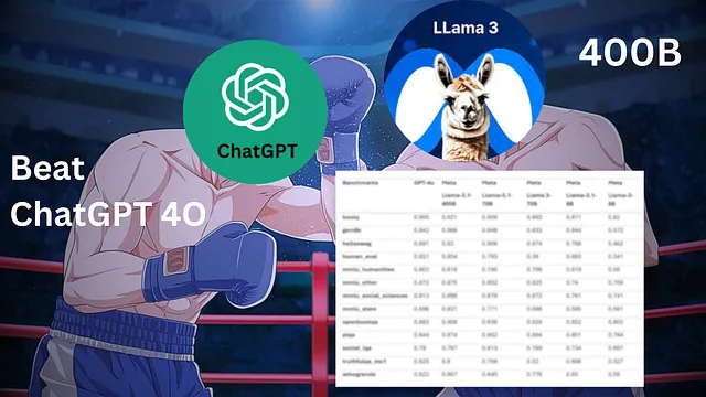 Leaked Benchmarks: Meta’s Llama 3.1 Set to Surpass GPT-4o in AI Showdown!”